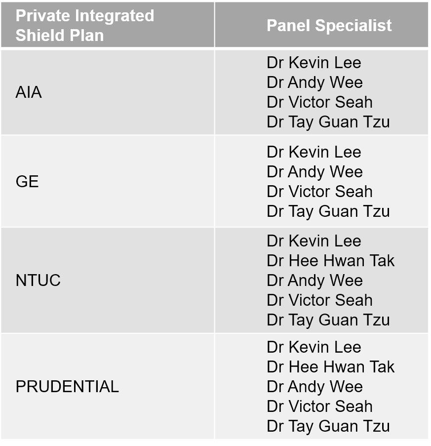 Panel specialist Private Integrated Shield Plan Pinnacle Otthopaedic